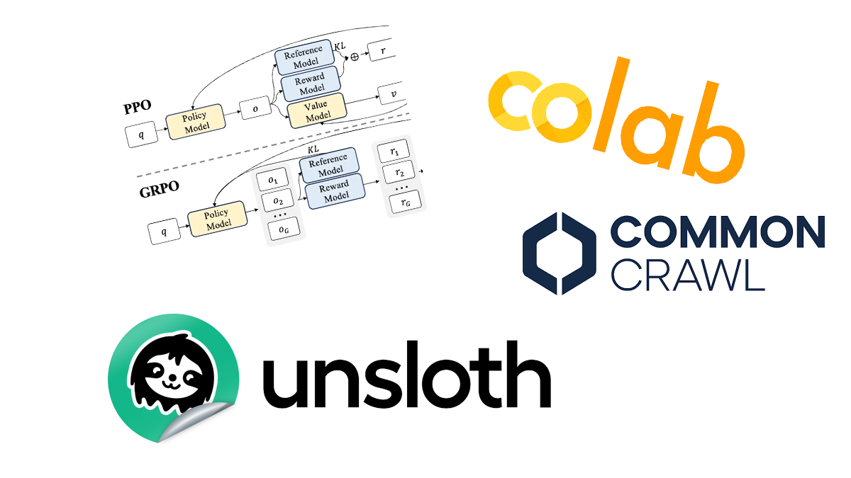 How to tune your own LLM with GRPO, Common Crawl and Unsloth
